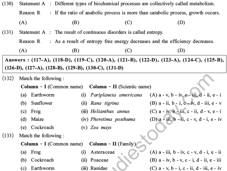 NEET Biology Classification Of Living Organisms MCQs Set B, Multiple ...